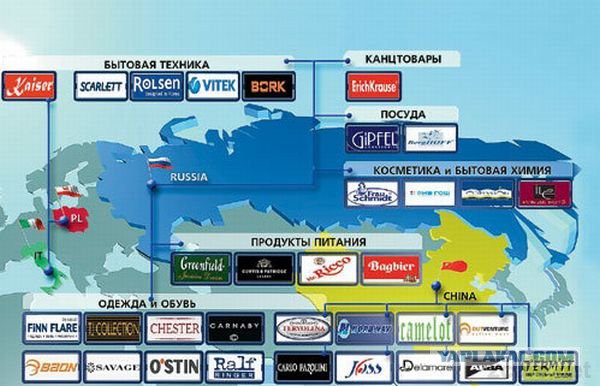 Сделано в России:отечественная бытовая техника