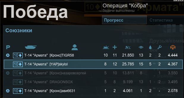 Armored Warfare