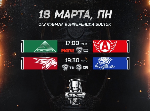 Хоккей Сезон 2018 - 2019 часть 7