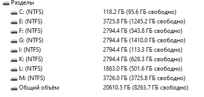 До 20 Тбайт: Western Digital скоро начнёт поставки передовых жёстких дисков