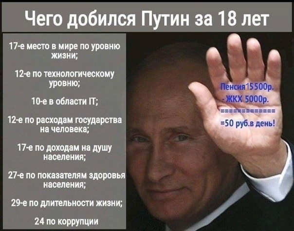 Путин об итогах своего 20-летнего правления