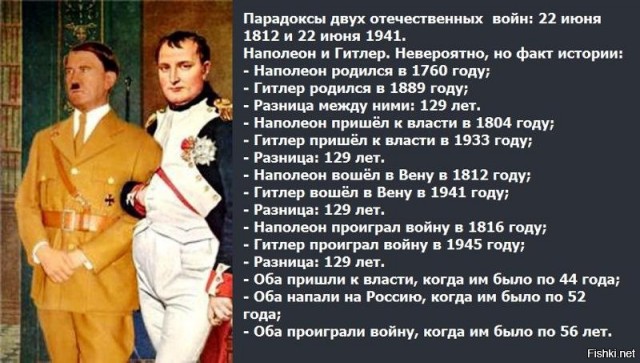Комментарии к постам в разных группах, которые вызвали улыбку
