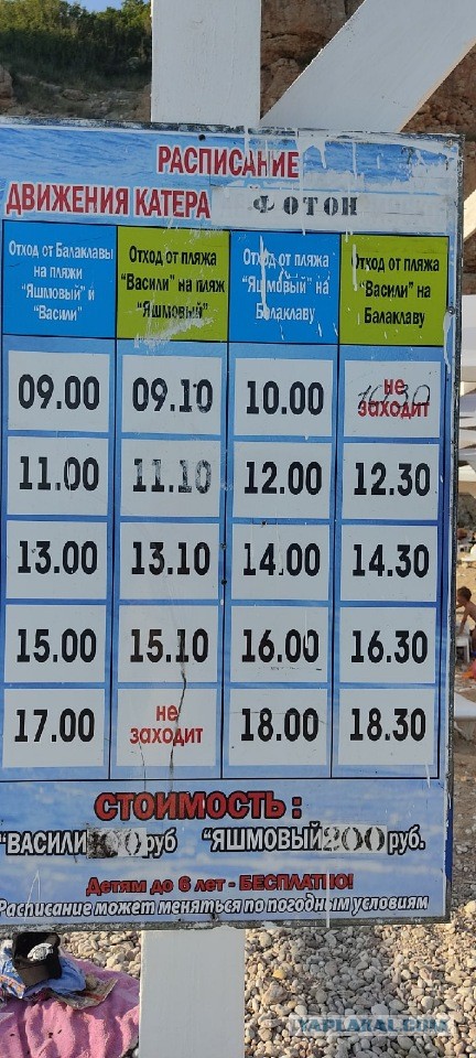 Залитые нечистотами пляжи в Крыму сняли на видео