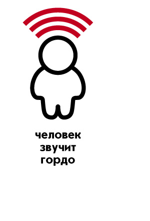 Милые человечки