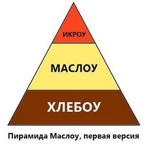 Продолжение темы про хедхантер