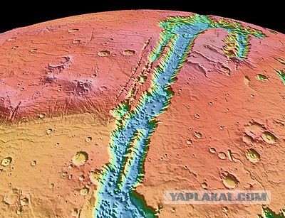 Почему луны Марса - Фобос и Деймос до сих пор остаются загадками для человечества