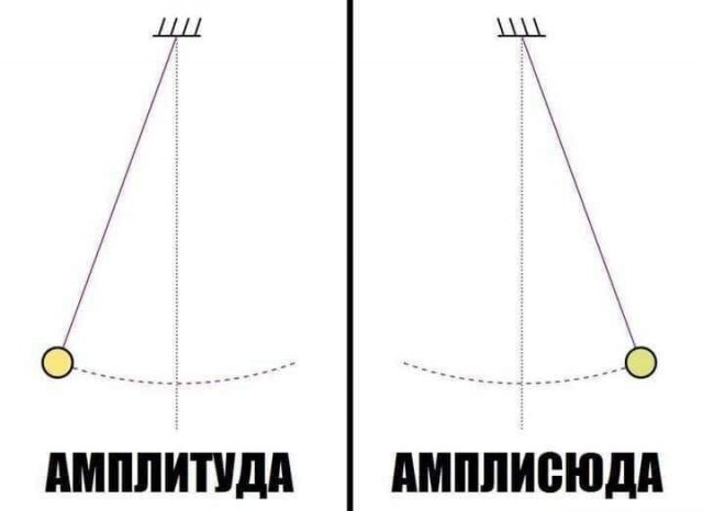Так себе картинки 19.04.22