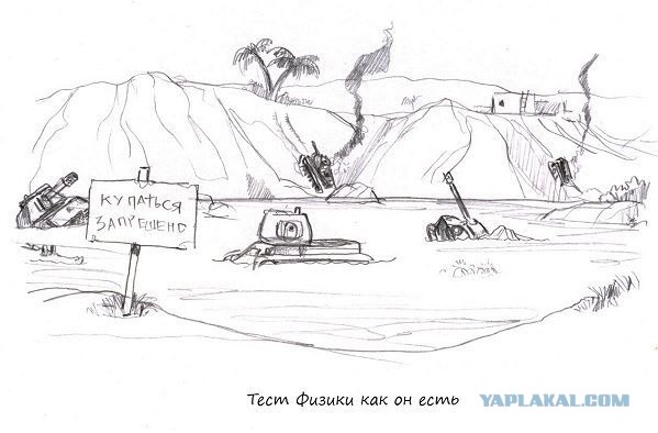 Wargaming 2