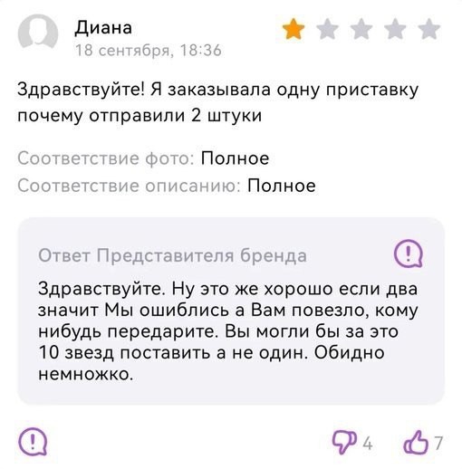 Всего понемногу. От 29.09.2023
