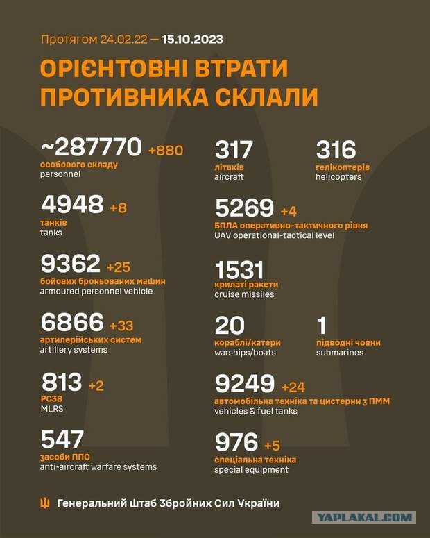 Российские войска прорвали оборону под Авдеевкой