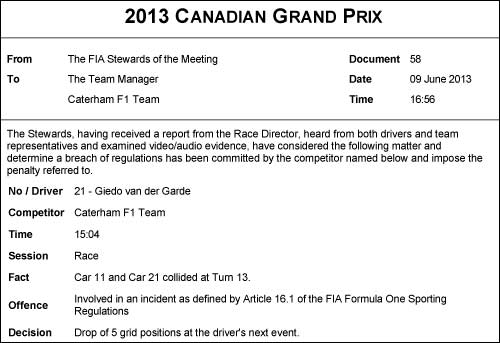 Формула-1 (сезон 2013)