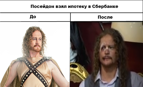 Боги Олимпа