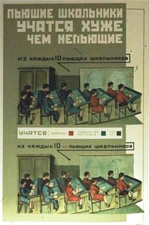Станут ли алкоголиками Ваши дети?