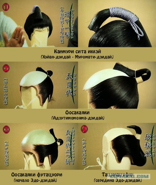 Почему "хохол"?