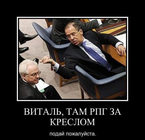 Санкции США против России