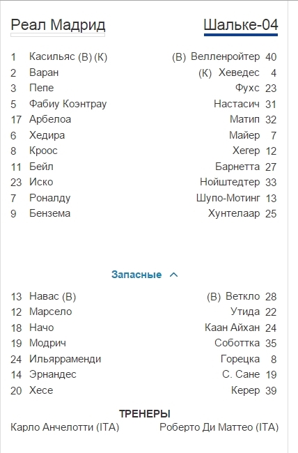 Champions League Сезон 2014/2015