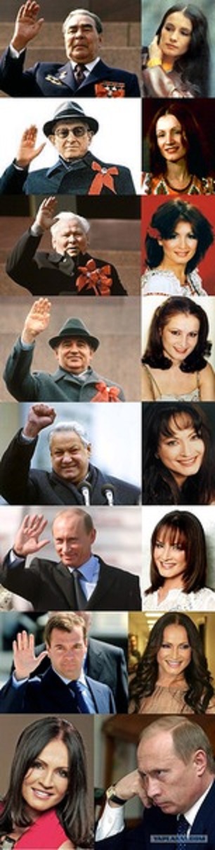 Ускользающая красота суперзвёзд