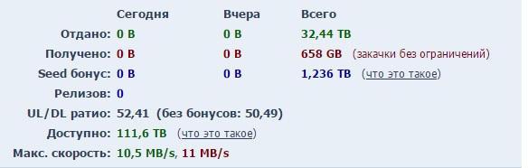 От ведь были временаааа...