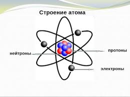 Что было до Большого взрыва?