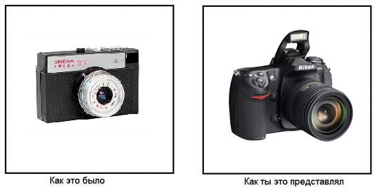 Как это было