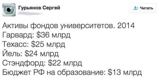 90% россиян не реализованы. Думают о выживании.