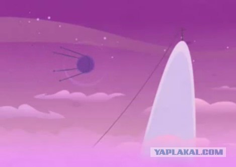 Канатные дороги
