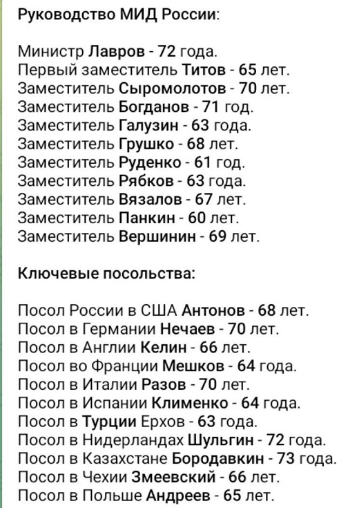Сергей Лавров ответил на «мирный план» Зеленского: