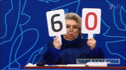 Маски-Шоу или Конкурс Короткого Креатива №31