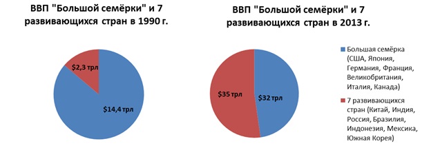 399 миллионов лет для погашения долгов