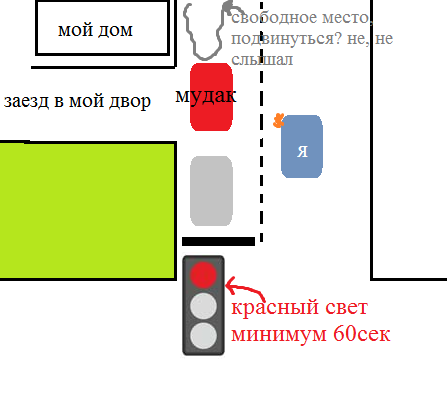Женщина за рулем