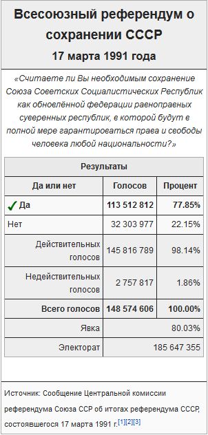 Лавров: Москва не будет обсуждать никакие критерии