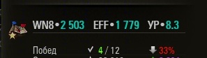 Wargaming 38