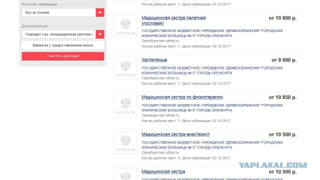 Лукашенко и цены на бензин