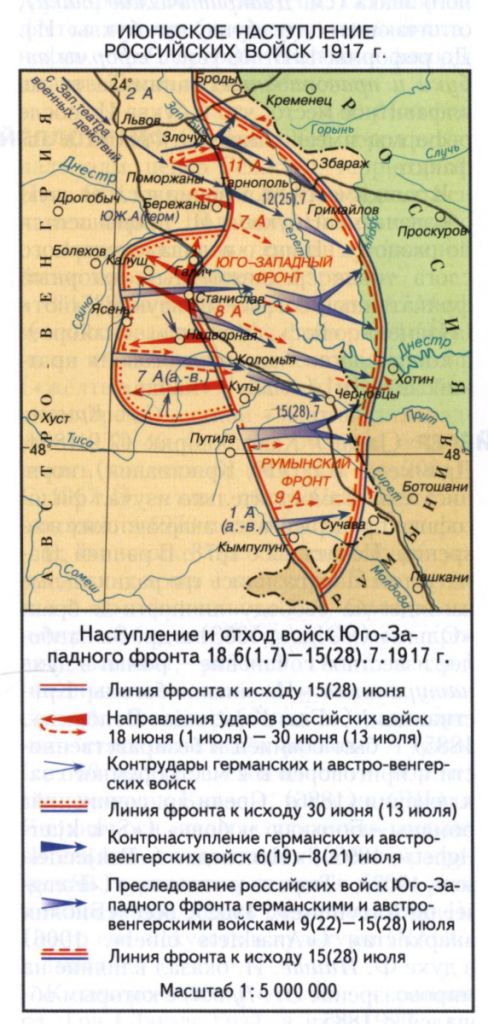 Ключевые даты 1917 года в дневниках Николая II
