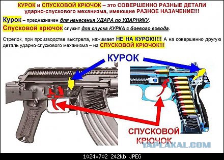 Снимай с предохранителя