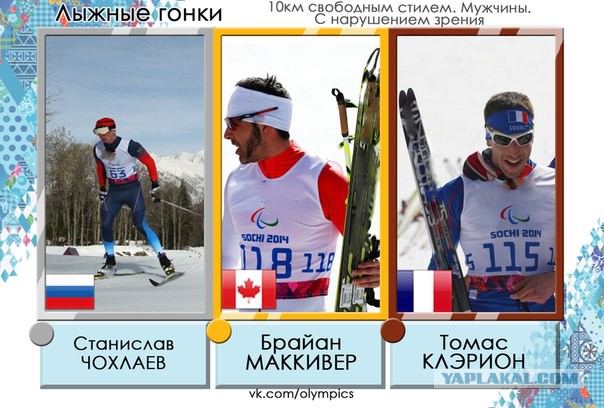 Зимние Паралимпийские игры Сочи 2014