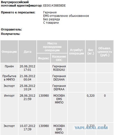 Всюду бизнес: послать куда подальше!