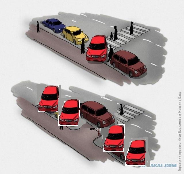 Как защитить пешеходный переход?