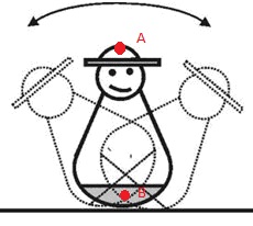 Ехал, попал в яму, упал....