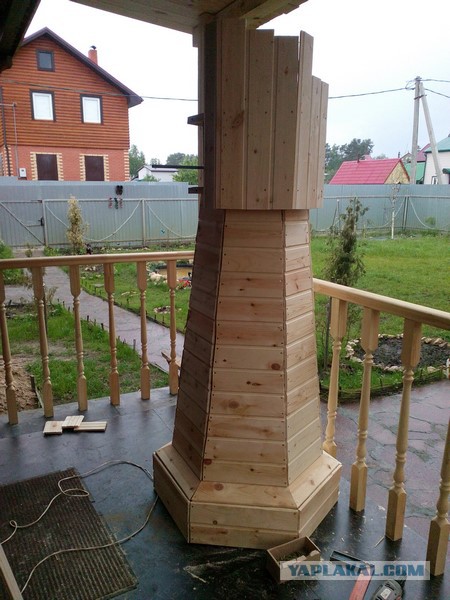 Сколько брать за работу?
