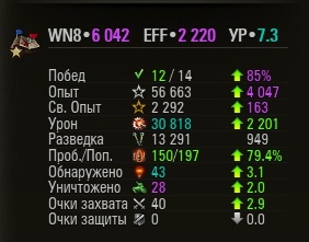 Wargaming 41