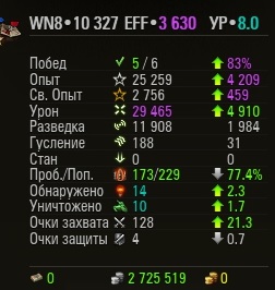 Wargaming 57