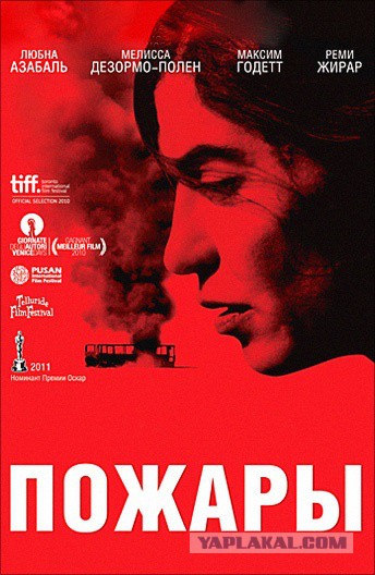 Фильмы, которые стоит смотреть, смотрим сами и советуем другим