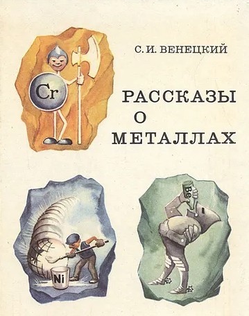 Четыре любимые книги детства