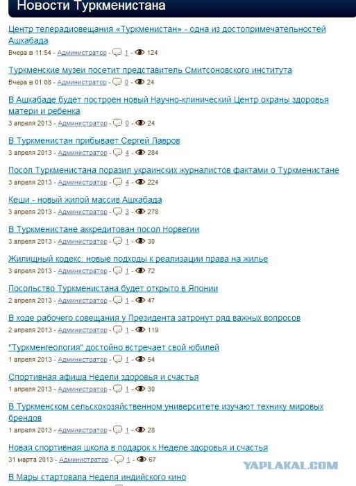 Всё о Туркменистане