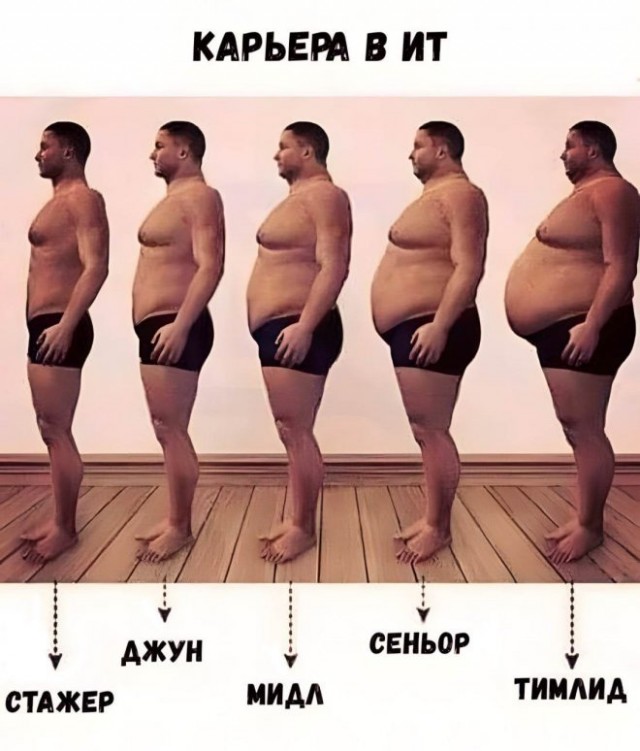 Картинки и мемы, всяко разно - 175