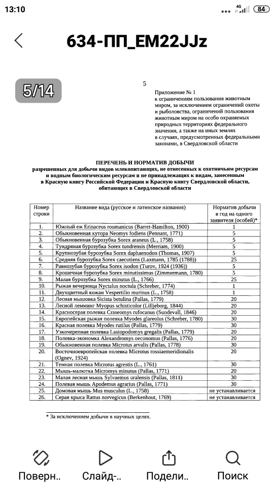 Власти установили лимит на добычу ежей и мышей в Свердловской области
