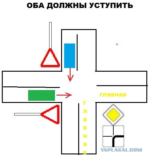 Помеха справа! Слышал когда-то?!