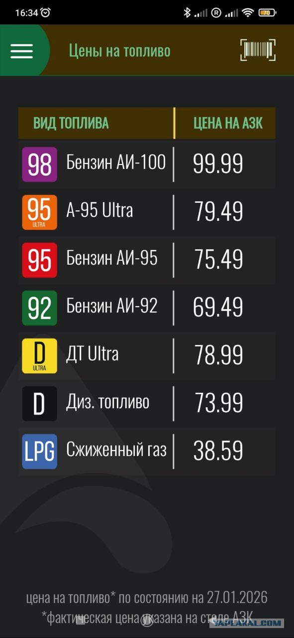 Крым не для бедных