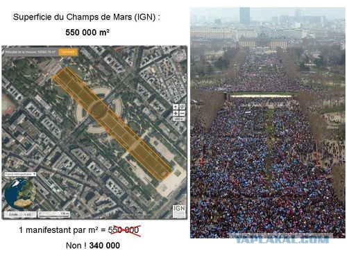 Майдан 2013, Киев